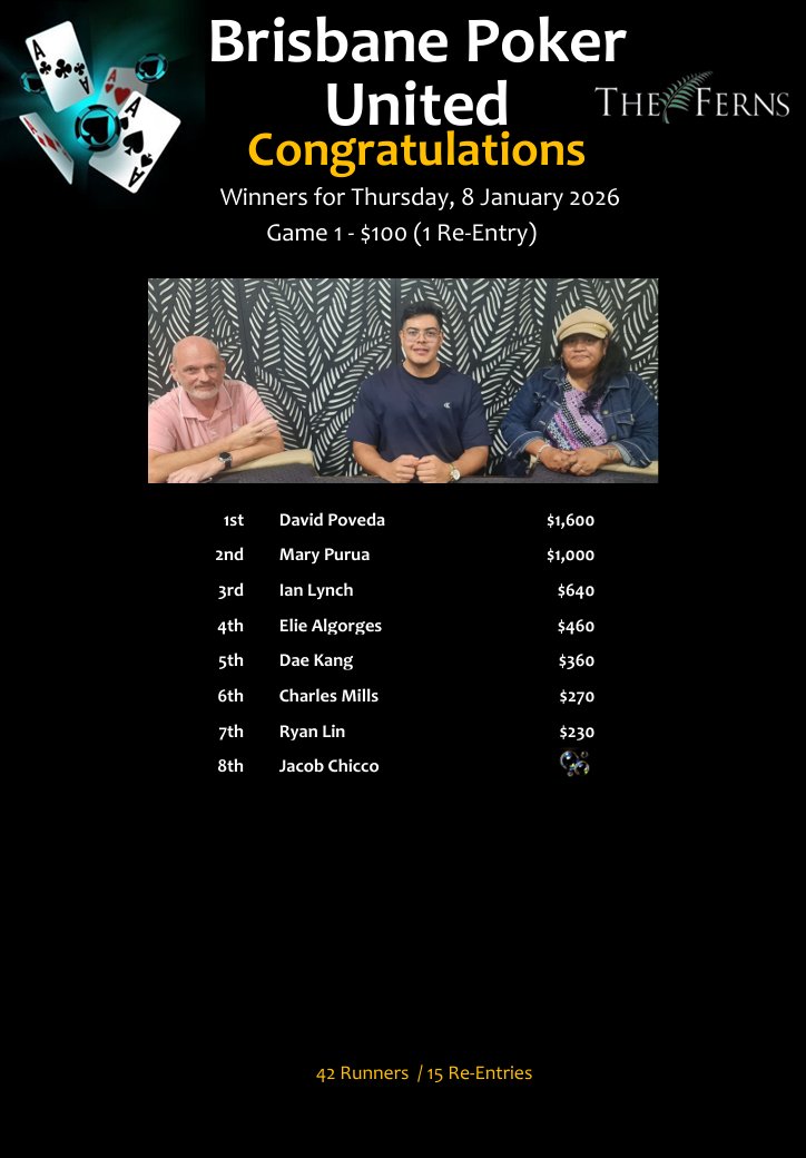 DavidPoveda,MaryPurua,IanLynch