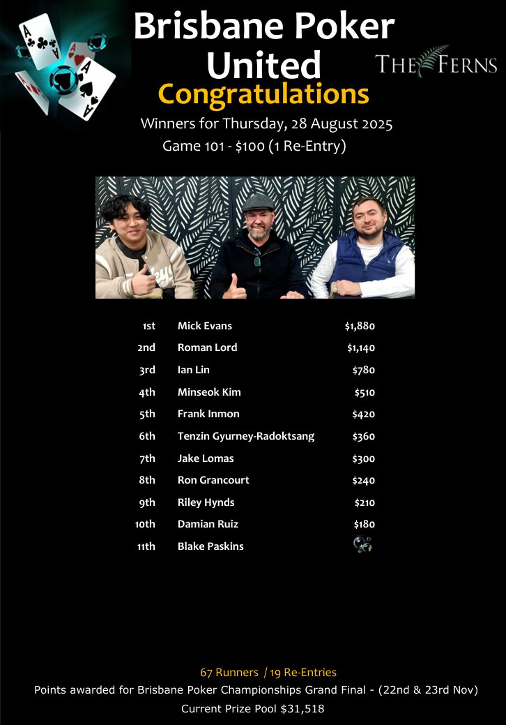 MickEvans,RomanLord,IanLin