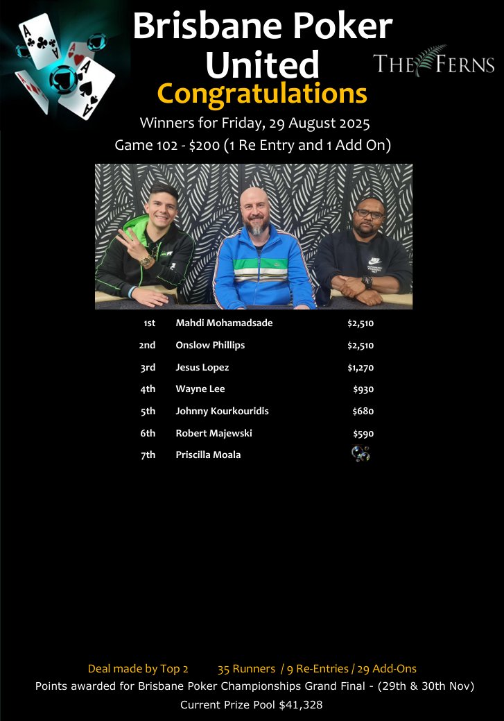 MahdiMohamadsade,OnslowPhillips,JesusLopez