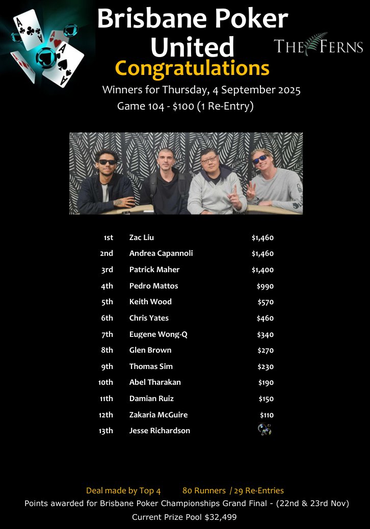 ZacLiu,AndreaCapannoli,PatrickMaher,PedroMattos