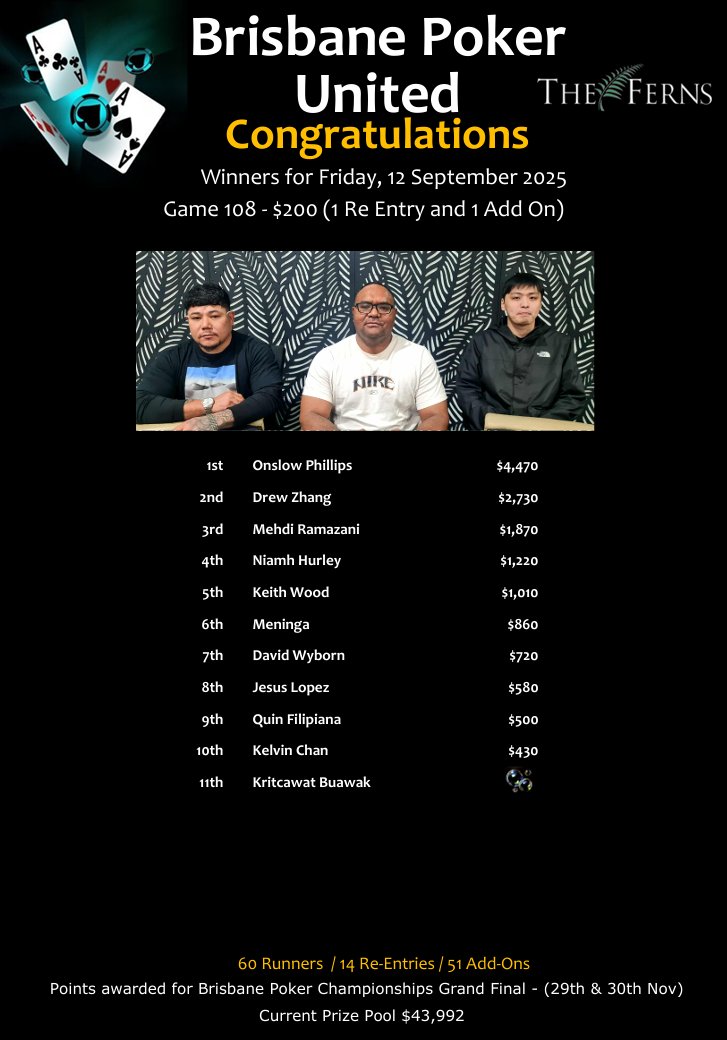 OnslowPhillips,DrewZhang,MehdiRamazani