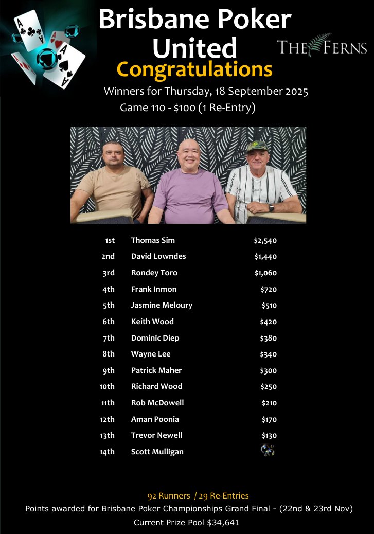 ThomasSim,DavidLowndes,RondeyToro