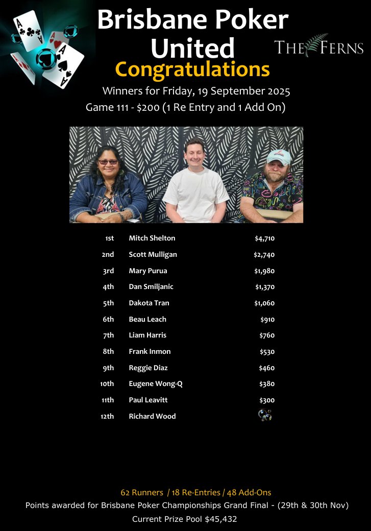 MitchShelton,ScottMulligan,MaryPurua