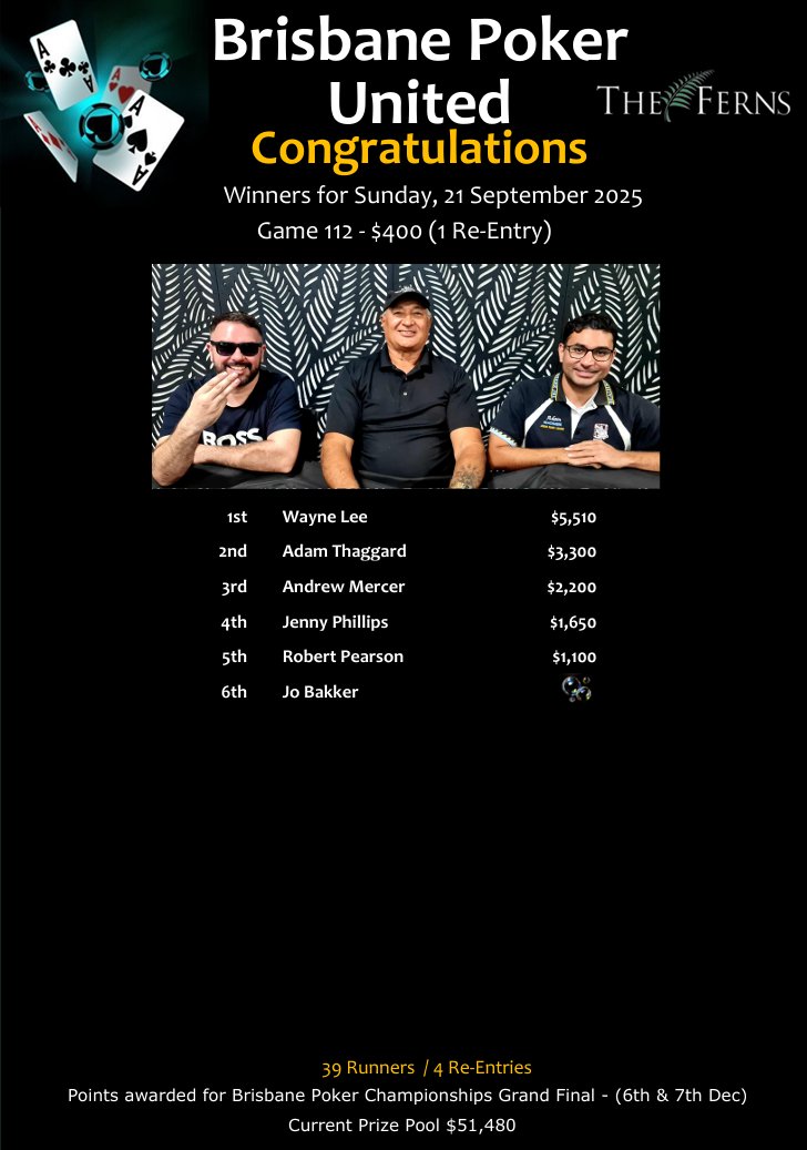 WayneLee,AdamThaggard,AndrewMercer