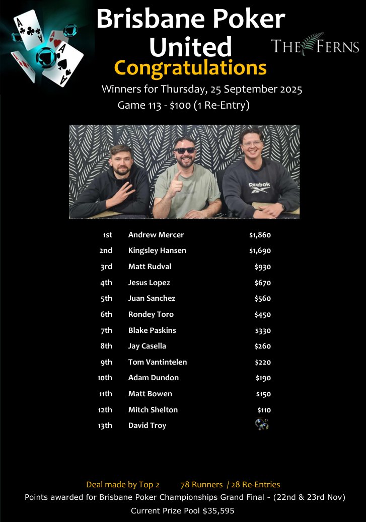 AndrewMercer,KingsleyHansen,MattRudval