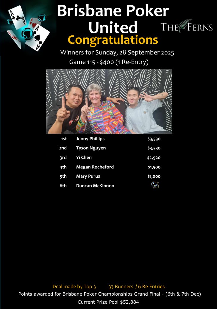 JennyPhillips,TysonNguyen,YiChen