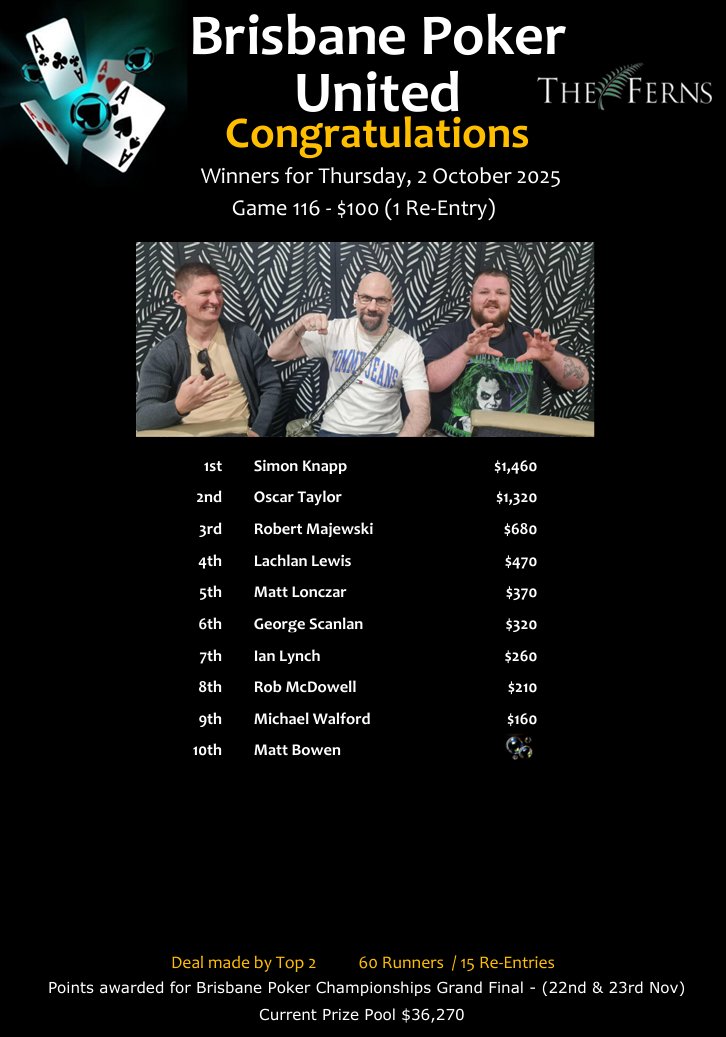 SimonKnapp,OscarTaylor,RobertMajewski