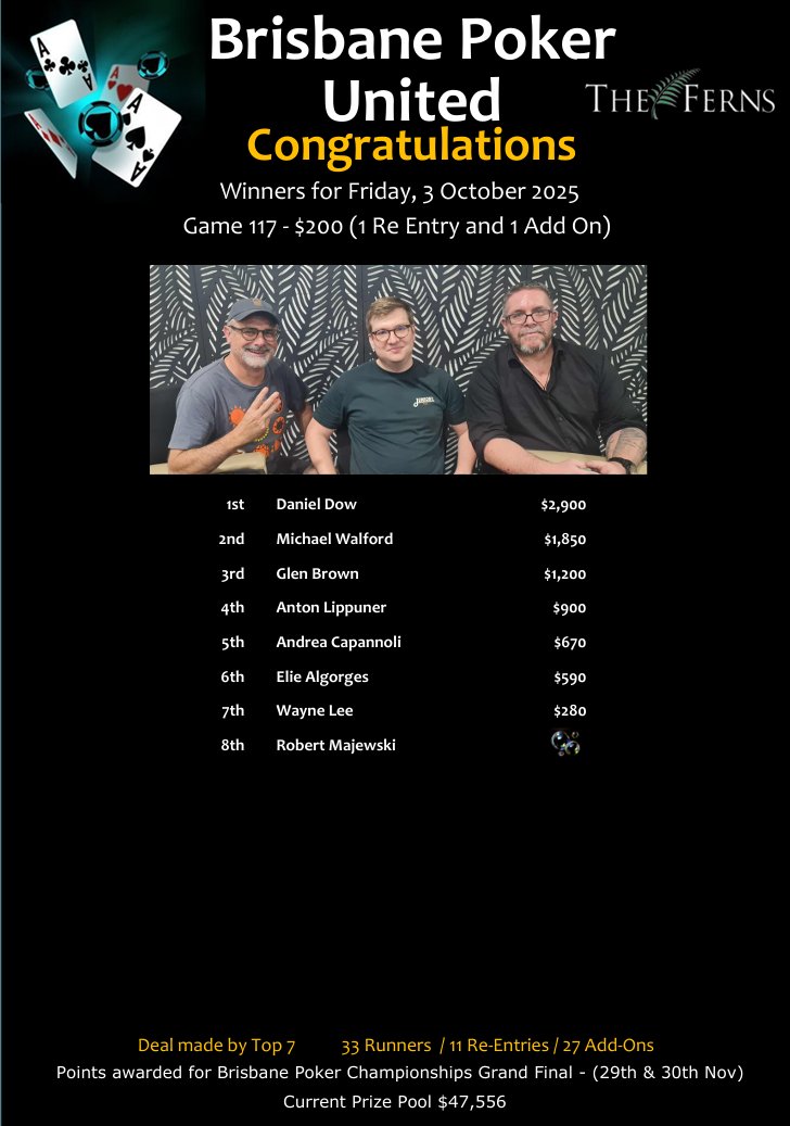 DanielDow,MichaelWalford,GlenBrown