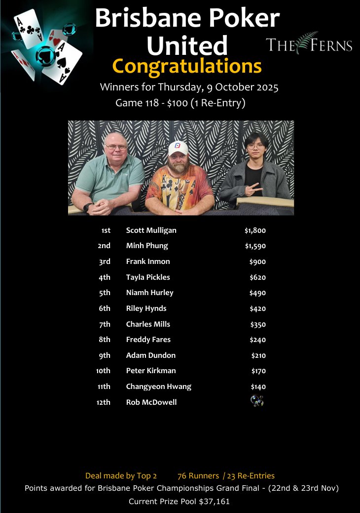 ScottMulligan,MinhPhung,FrankInmon