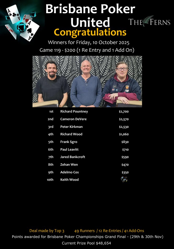 RichardPountney,CameronDeVere,PeterKirkman