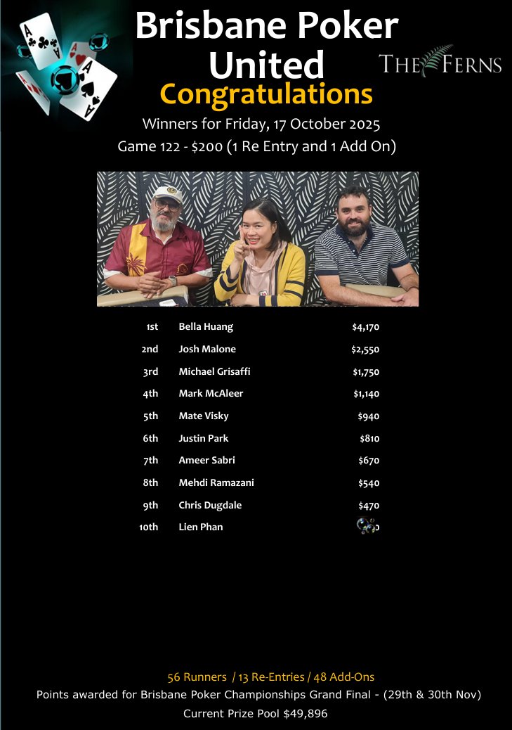 BellaHuang,JoshMalone,MichaelGrisaffi