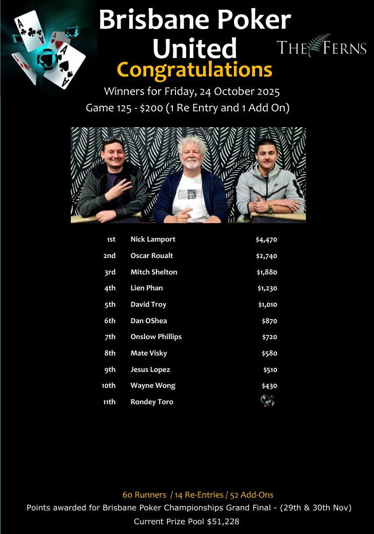 NickLamport,OscarRoualt,MitchShelton