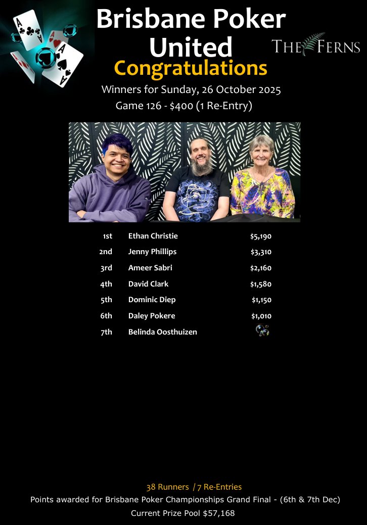 EthanChristie,JennyPhillips,AmeerSabri