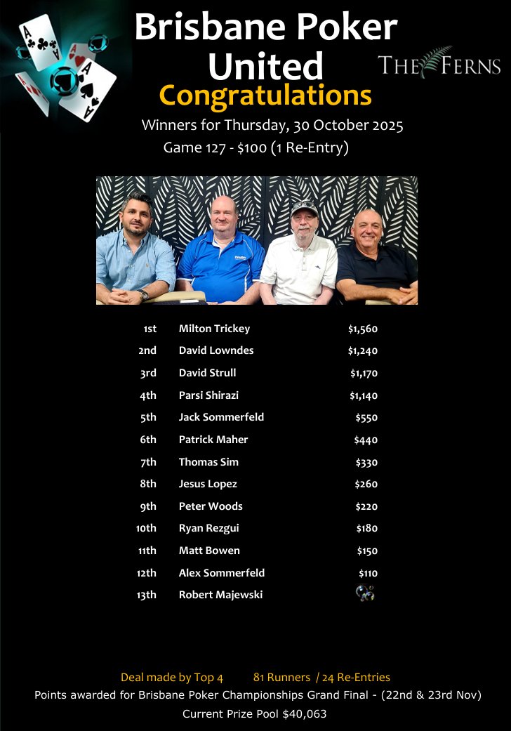 MiltonTrickey,DavidLowndes,DavidStrull,ParsiShirazi