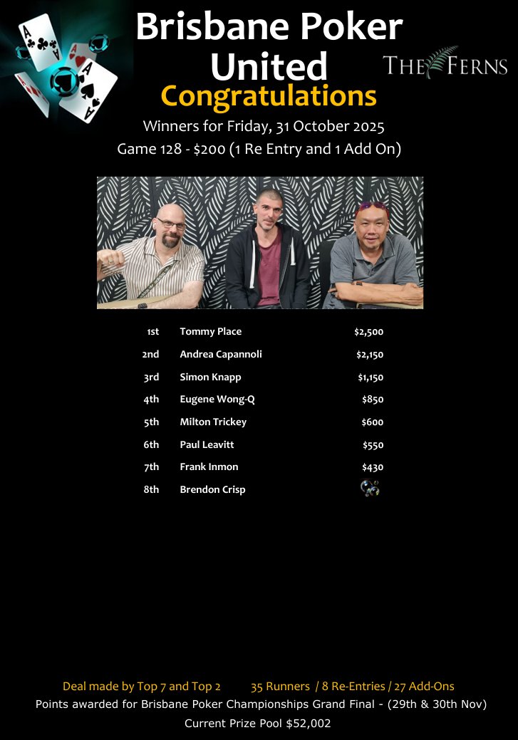 AndreaCapannoli,SimonKnapp,EugeneWong-Q