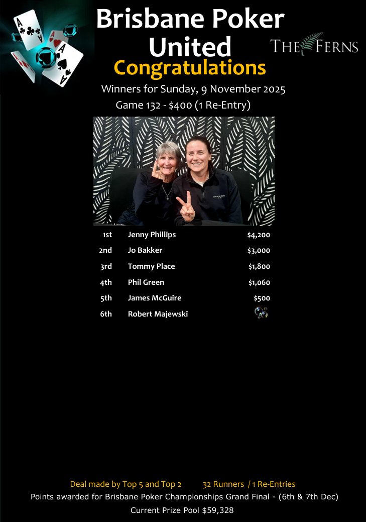 JennyPhillips,JoBakker,TommyPlace