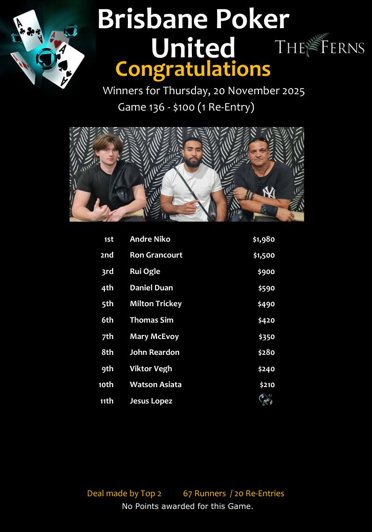 AndreNiko,RonGrancourt,RuiOgle