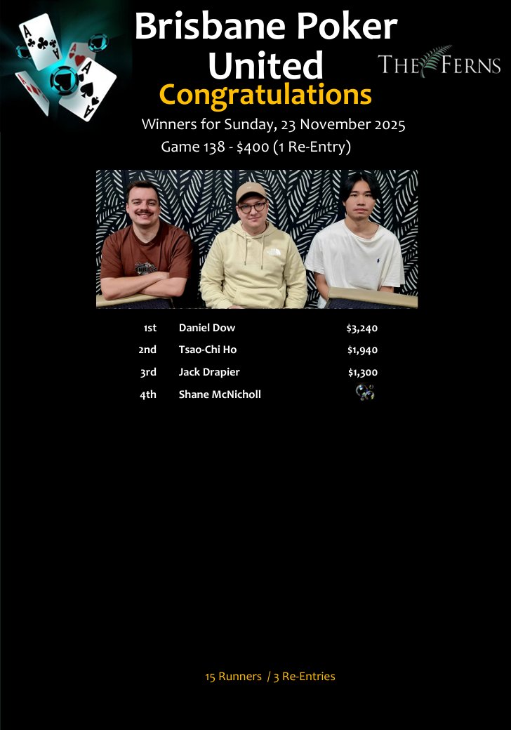 DanielDow,Tsao-ChiHo,JackDrapier