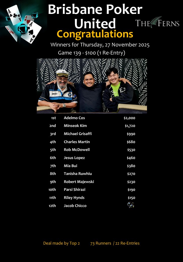 AdelmoCos,MinseokKim,MichaelGrisaffi