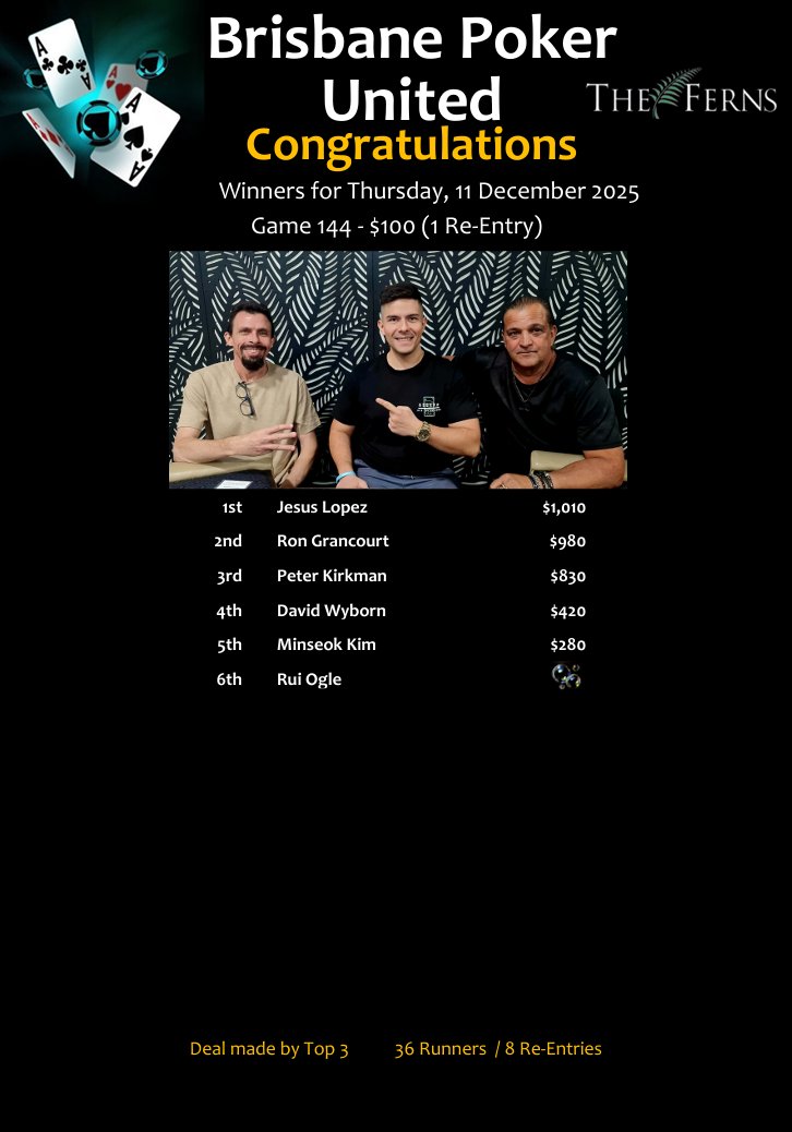 JesusLopez,RonGrancourt,PeterKirkman