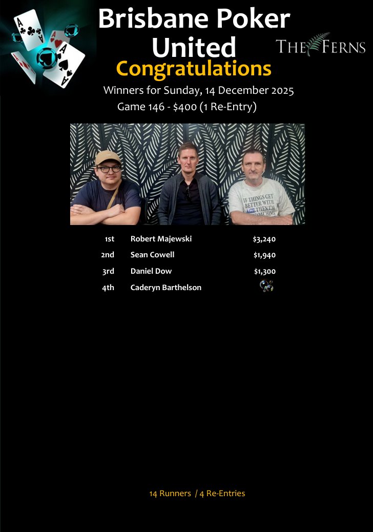 RobertMajewski,SeanCowell,DanielDow