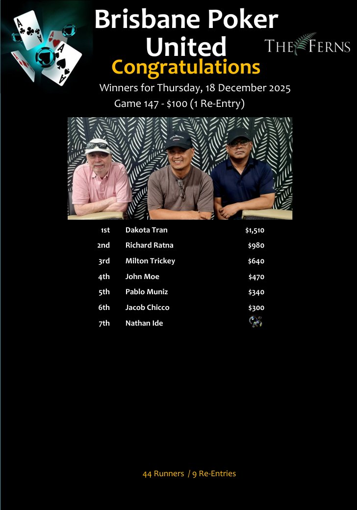 DakotaTran,RichardRatna,MiltonTrickey