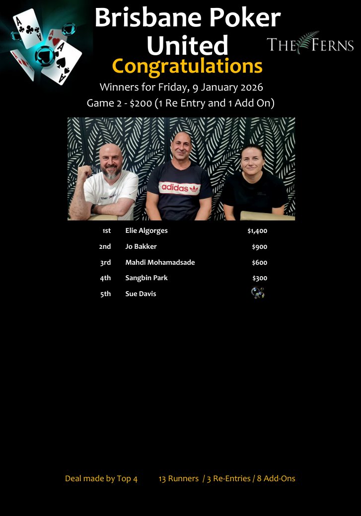 ElieAlgorges,JoBakker,MahdiMohamadsade