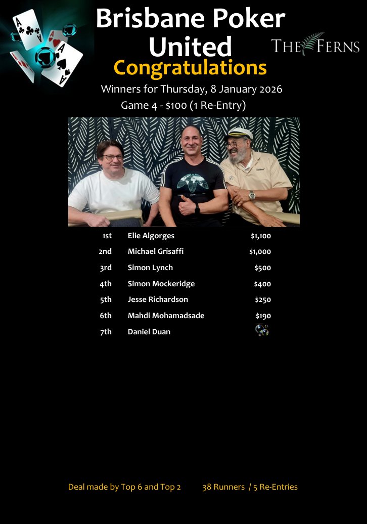 ElieAlgorges,MichaelGrisaffi,SimonLynch