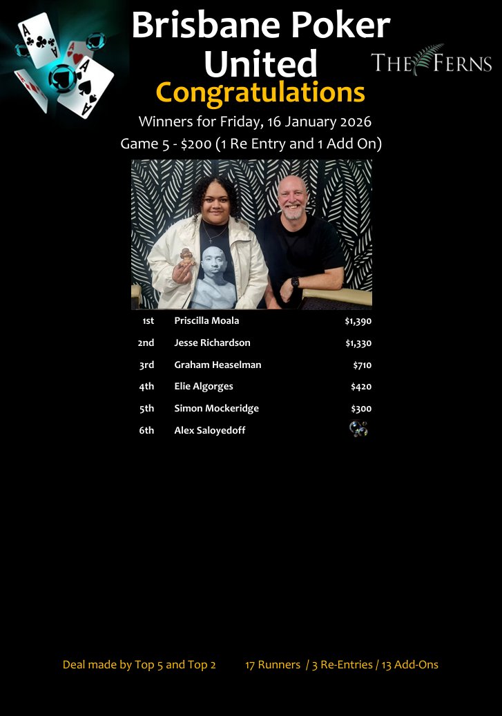 PriscillaMoala,JesseRichardson