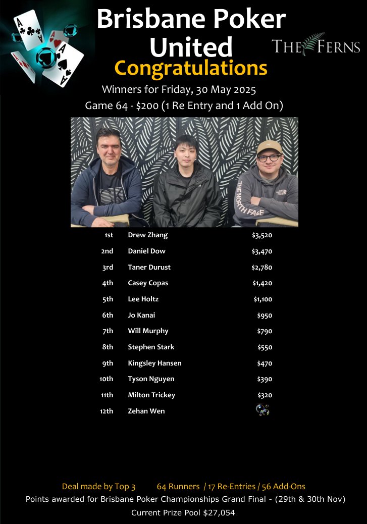 DrewZhang,DanielDow,TanerDurust