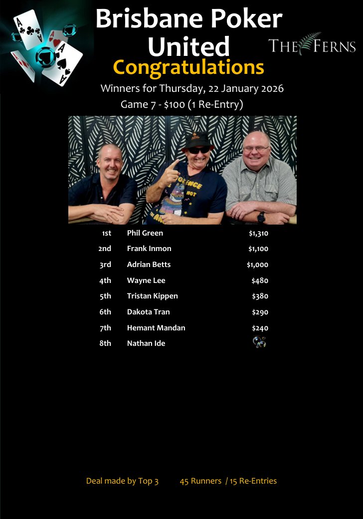 PhilGreen,FrankInmon,AdrianBetts