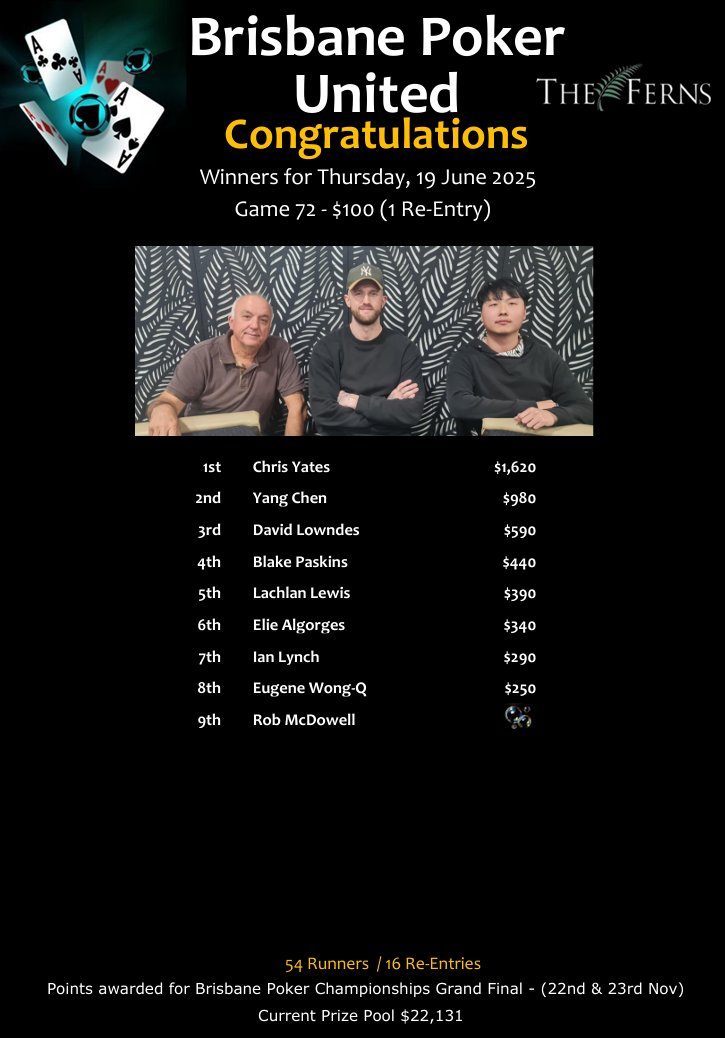 ChrisYates,YangChen,DavidLowndes