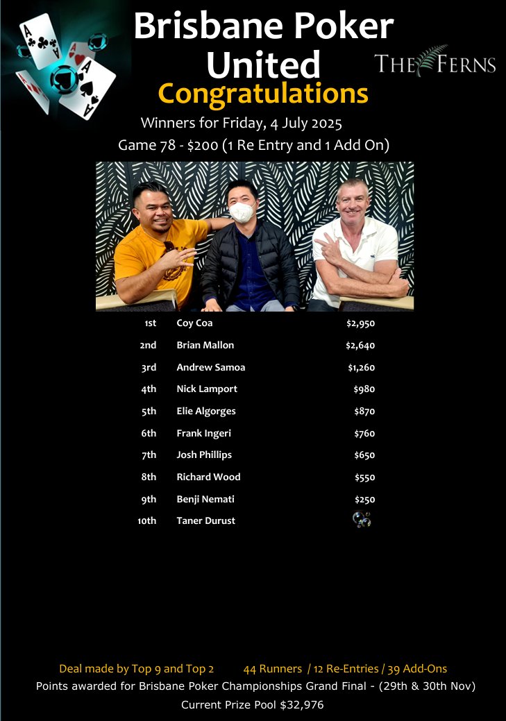 CoyCoa,BrianMallon,AndrewSamoa
