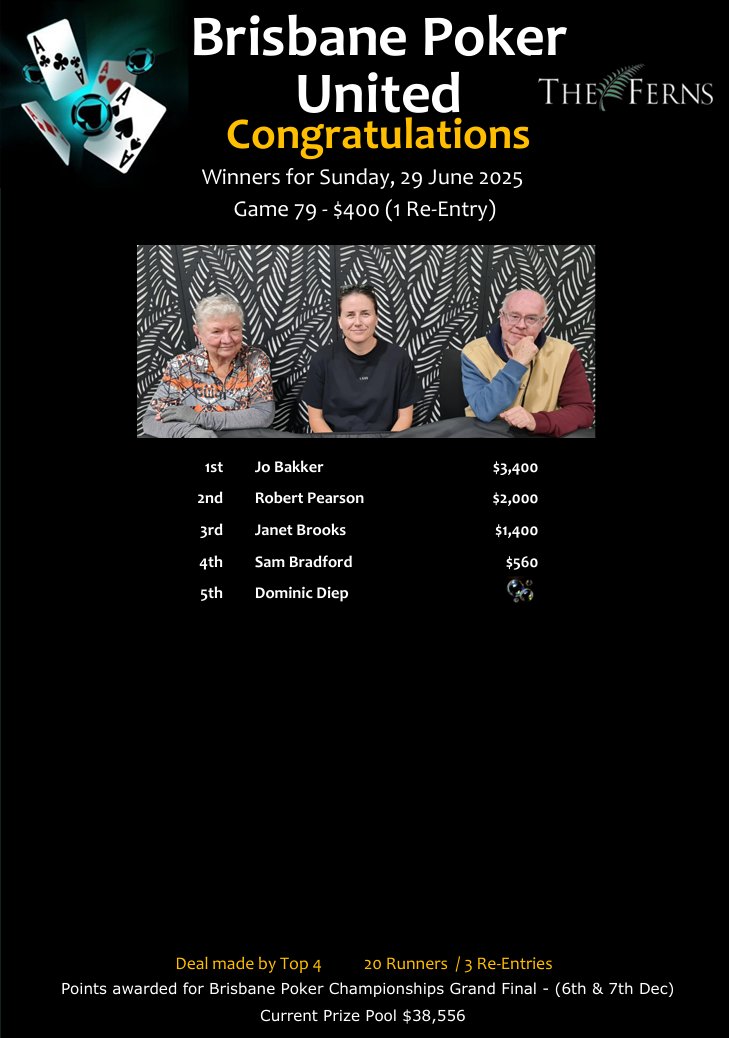 JoBakker,RobertPearson,JanetBrooks