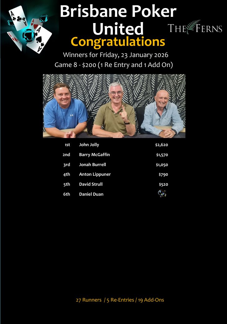 JohnJolly,BarryMcGaffin,JonahBurrell