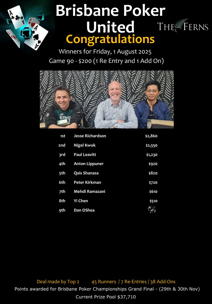 JesseRichardson,NigelKwok,PaulLeavitt