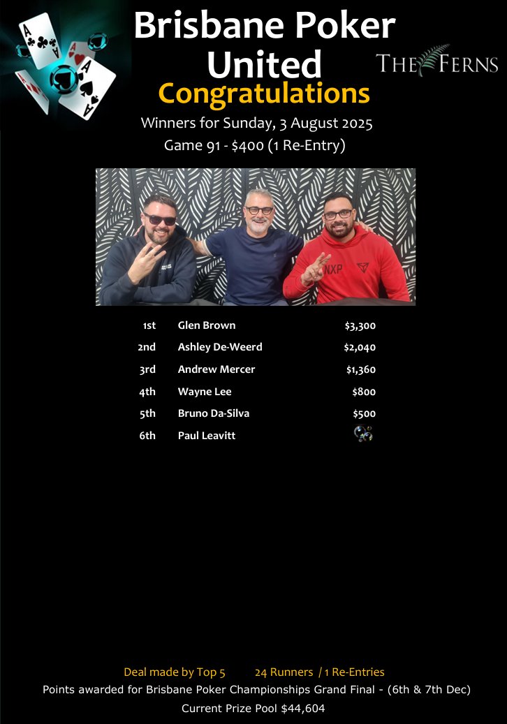 GlenBrownn,AshleyDe-Weerd,AndrewMercer