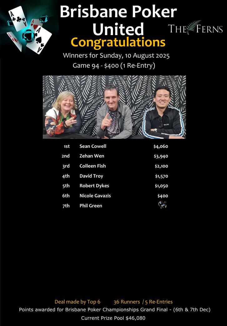 SeanCowell,ZehanWen,ColleenFish