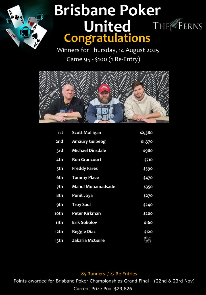 ScottMulligan,AmauryGuibeog,MichaelDinsdale