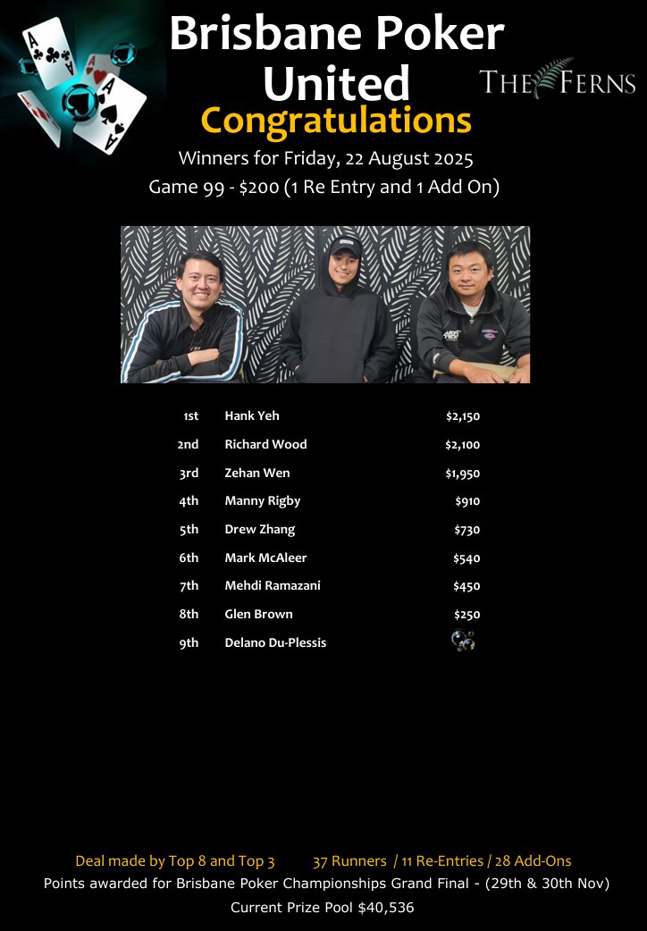 HankYeh,RichardWood,ZehanWen