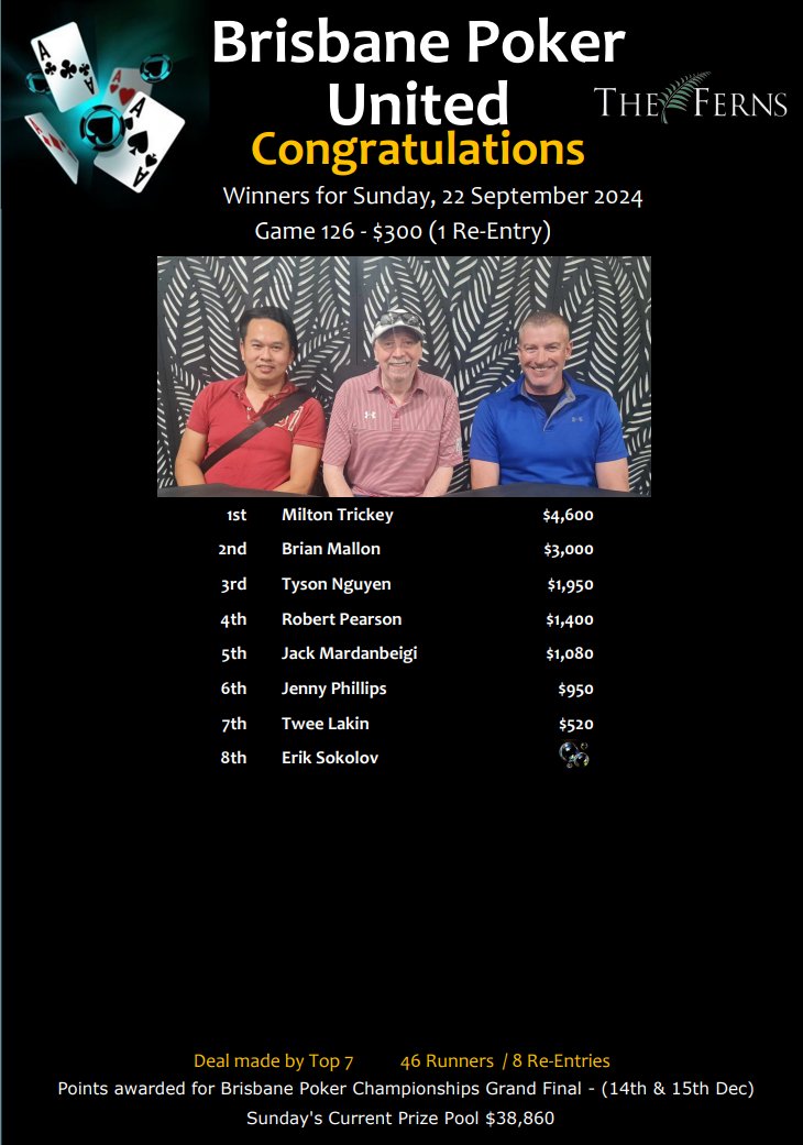 MiltonTrickey,BrianMallon,TysonNguyen
